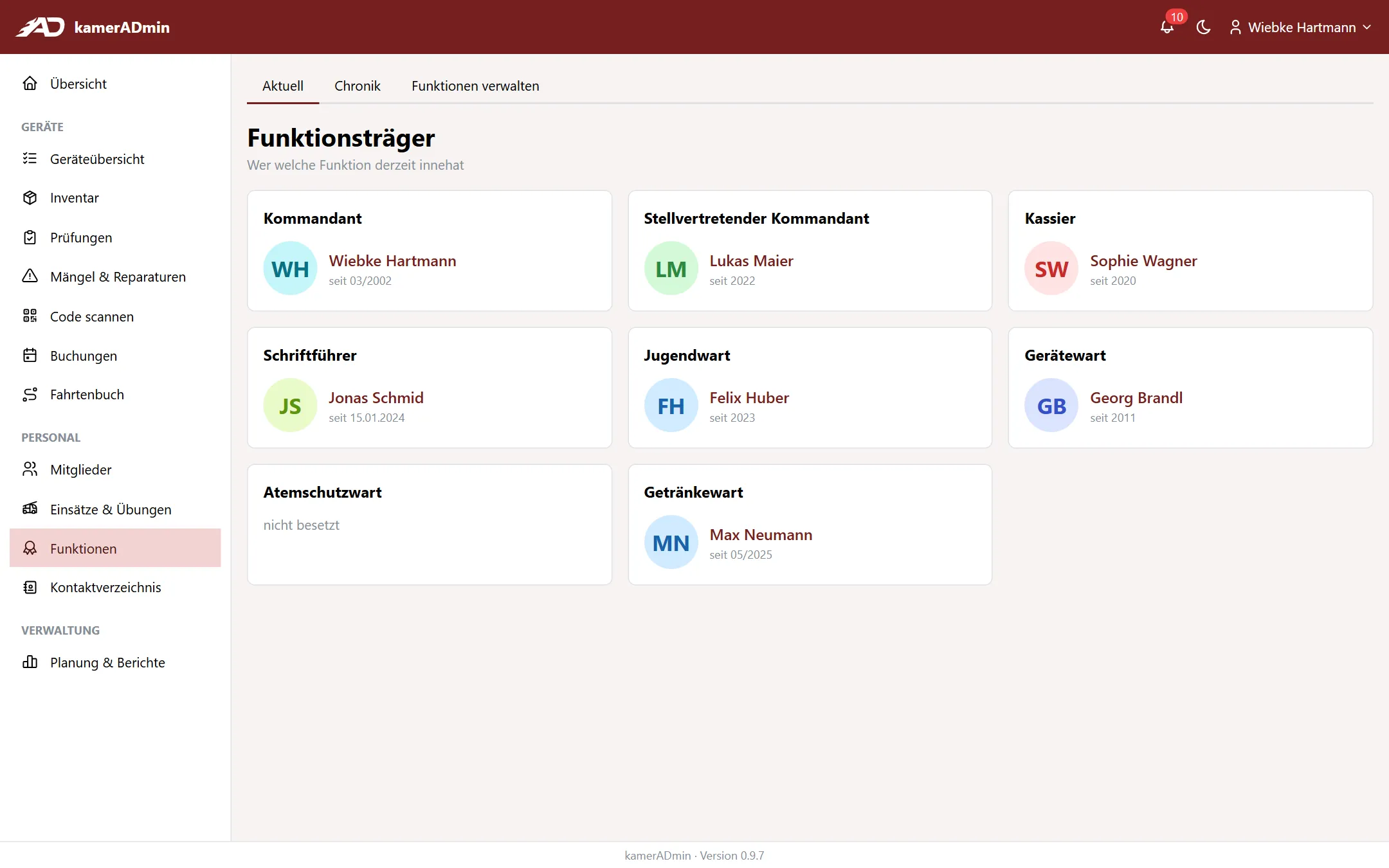 Aktuelle Funktionsträger